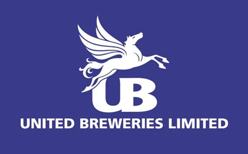 United Breweries Limited