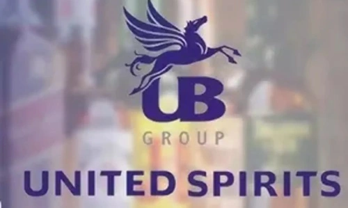 United Spirits Limited