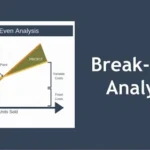 Break-Even Analysis