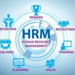 Human Resource Management