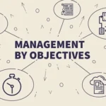 Management by Objectives