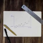 business data