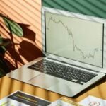 Forex market